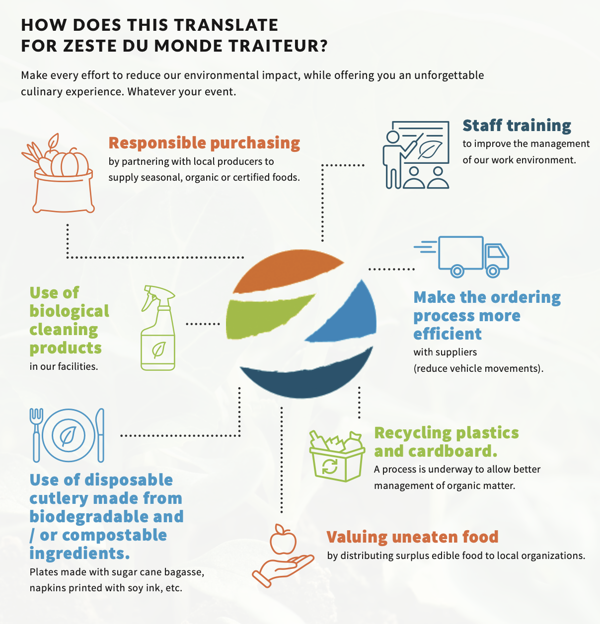 Screenshot 2025-12-08 at 2.24.52 PM